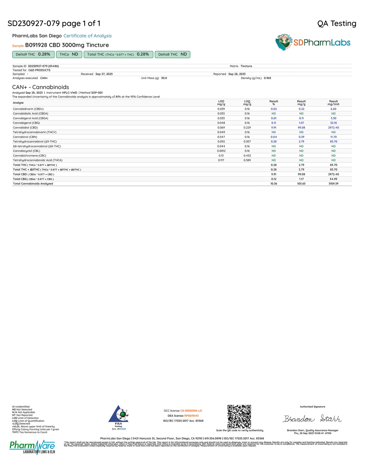 Full Spectrum 3,000mg Tincture Oil