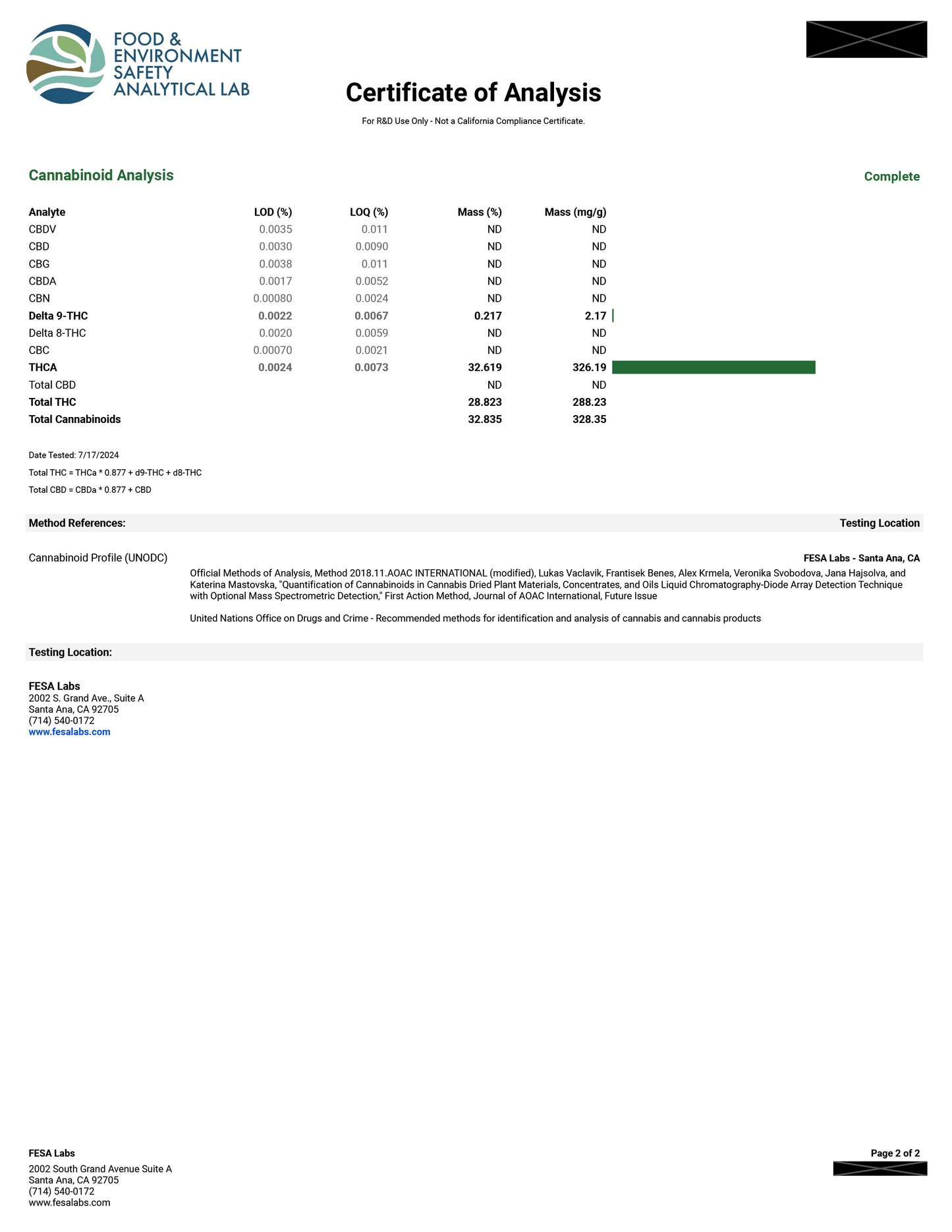 Bubble Gum Runtz THCa 32.84%