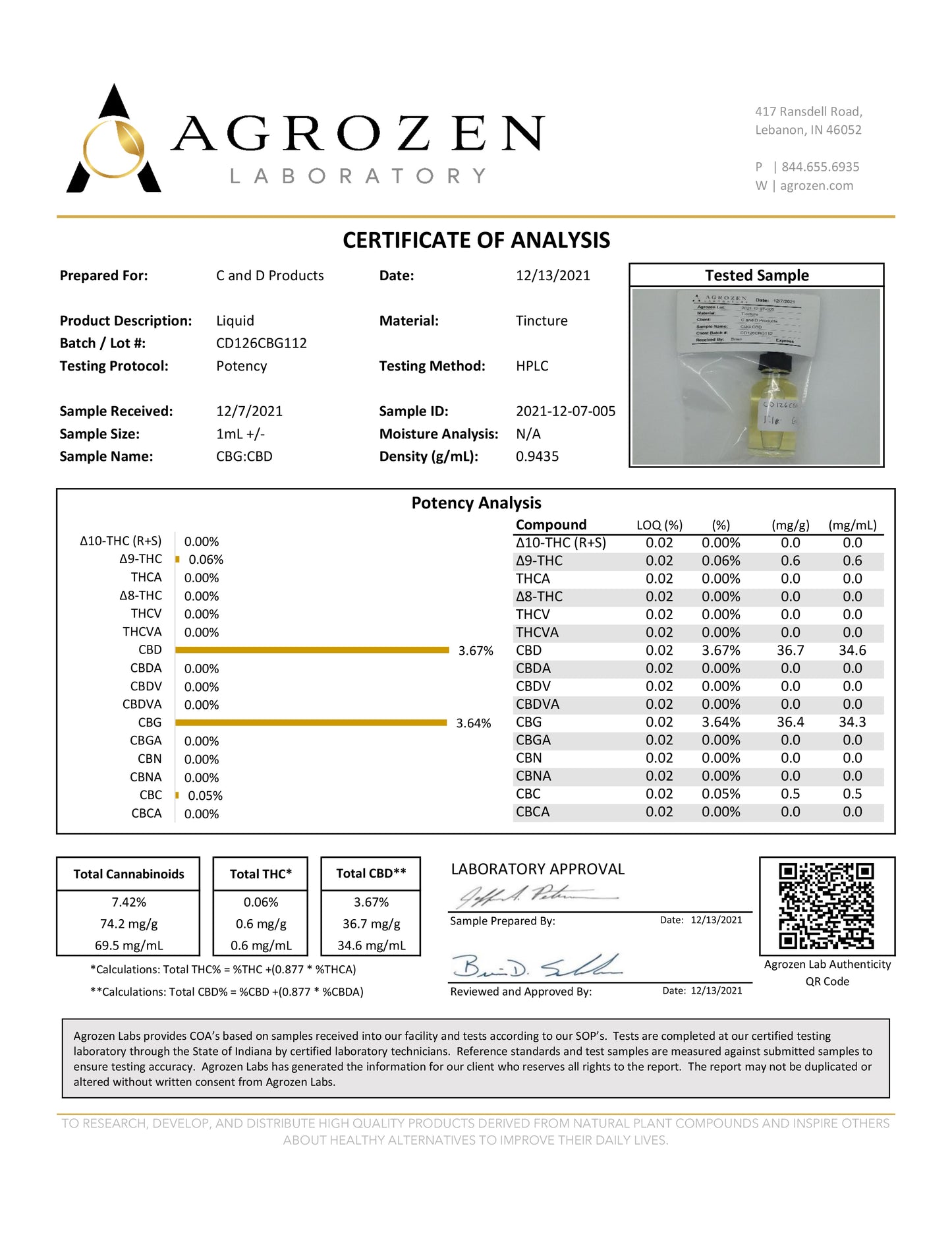 CBG:CBD 2,000mg Tincture Oil