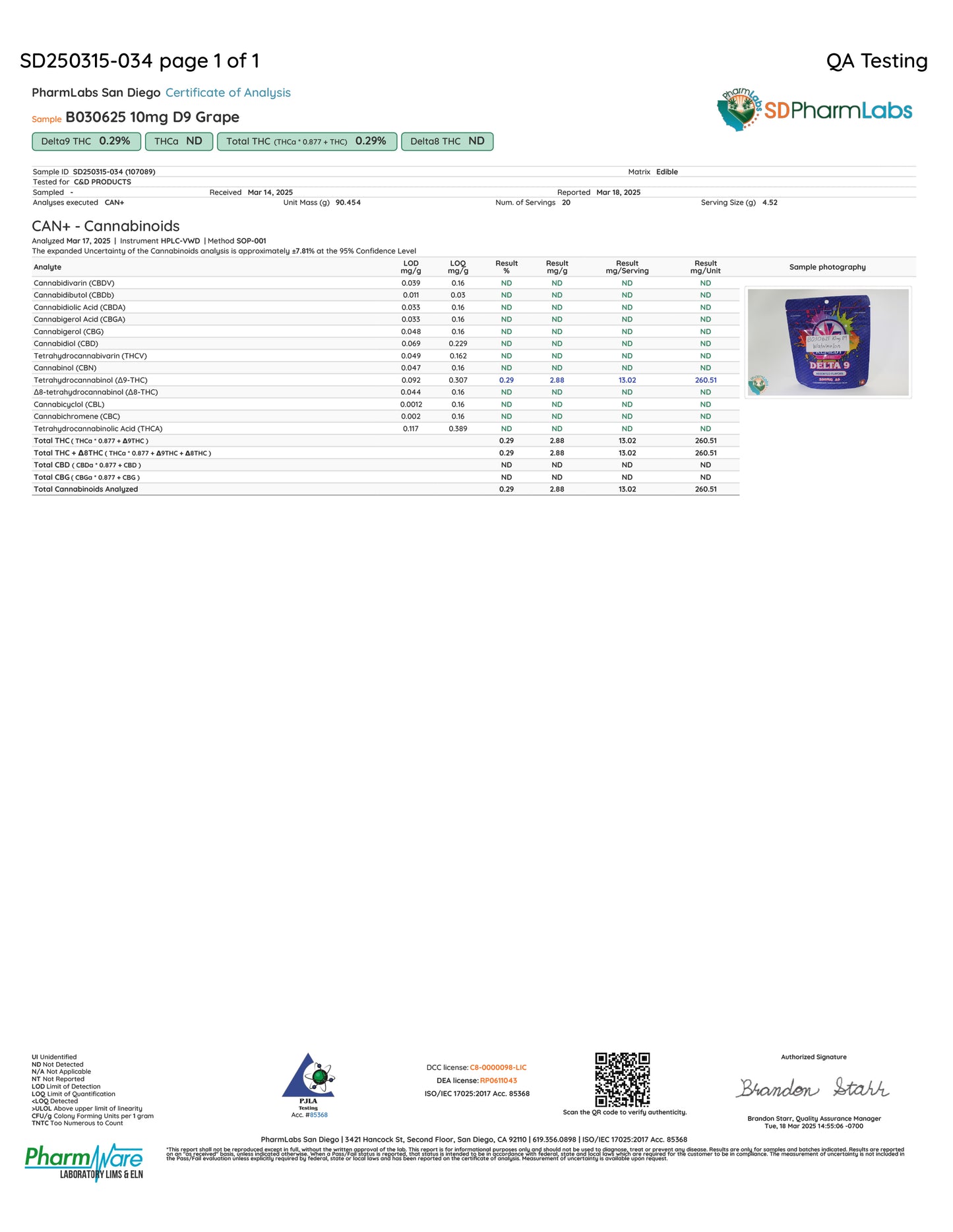 Bubble Gum Gelato Delta 8 1g Cart