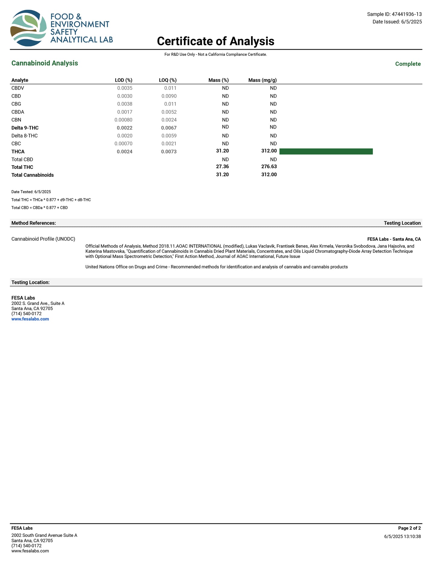 Cherry Cola THCa 31.2%