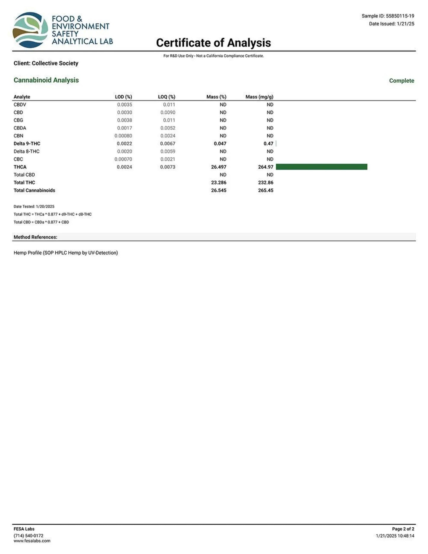 Cotton Candy THCa 26.5%
