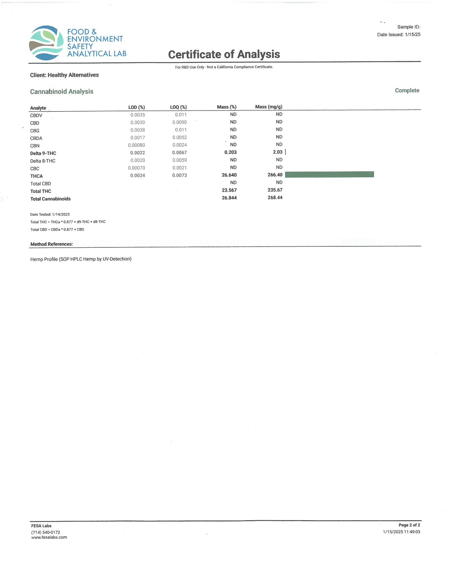 Cough Syrup THCa 26.64%