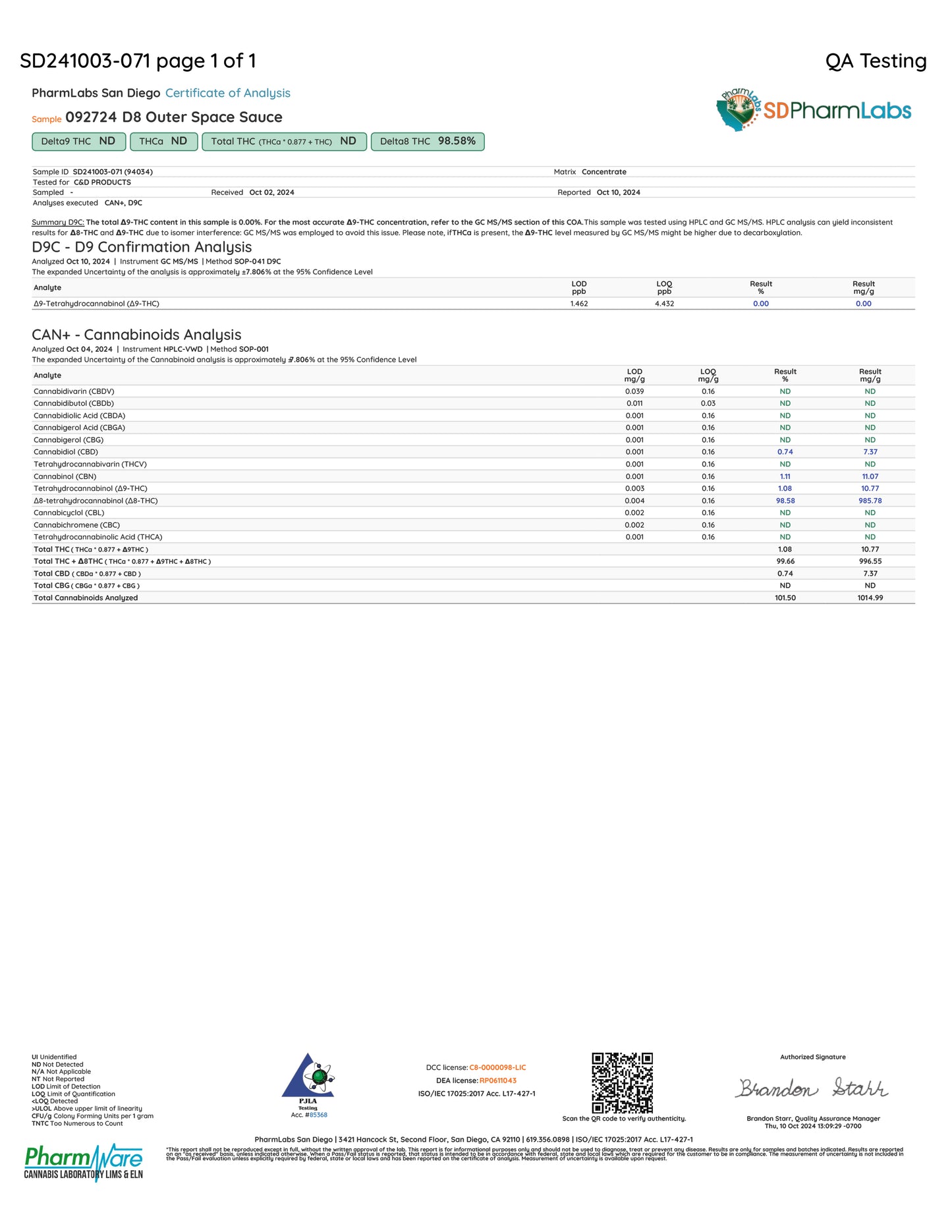 Outer Space Sauce Delta 8 3g Dabs