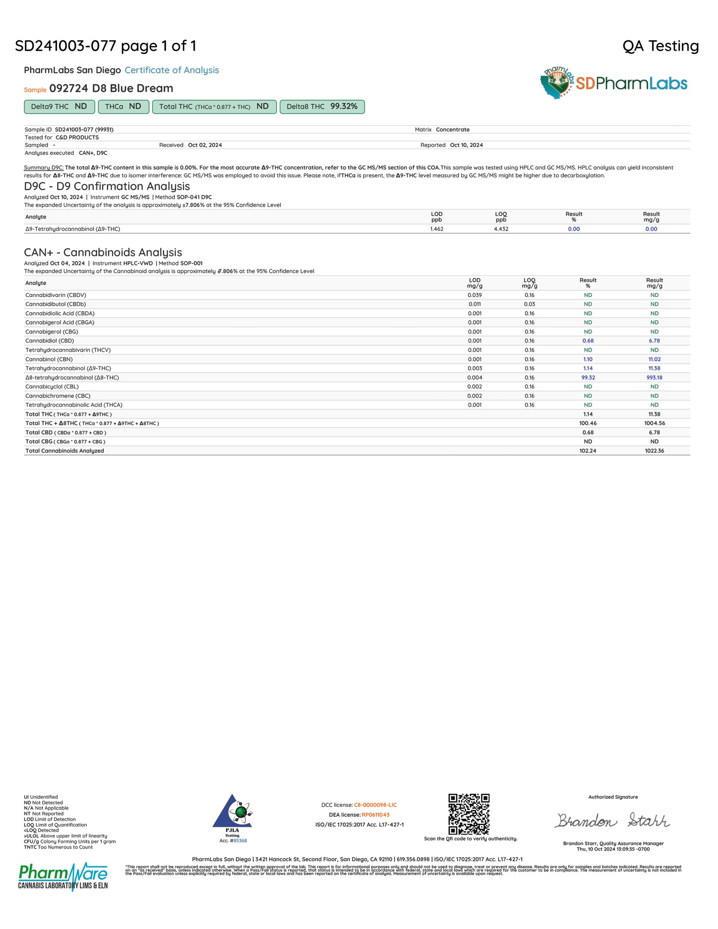 Blue Dream Delta 8 1g Disposable