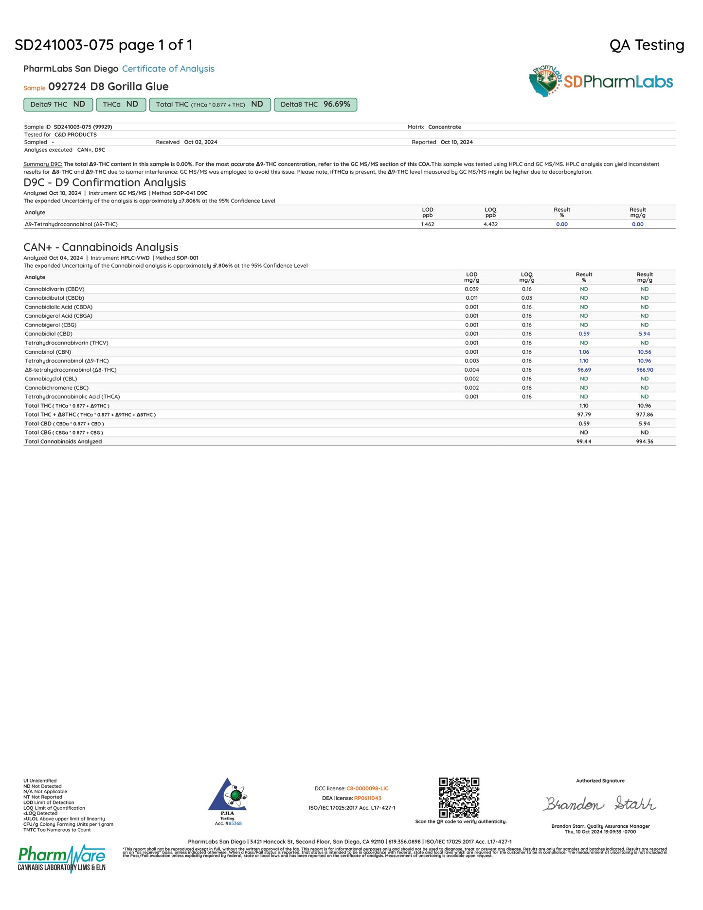 Gorilla Glue #4 Delta 8 1g Disposable