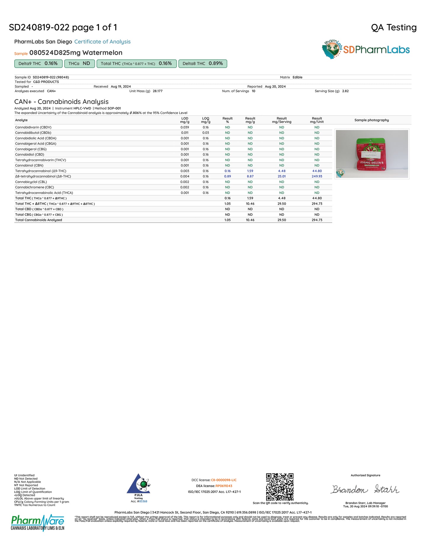 Assorted Delta 8 500mg Gummies
