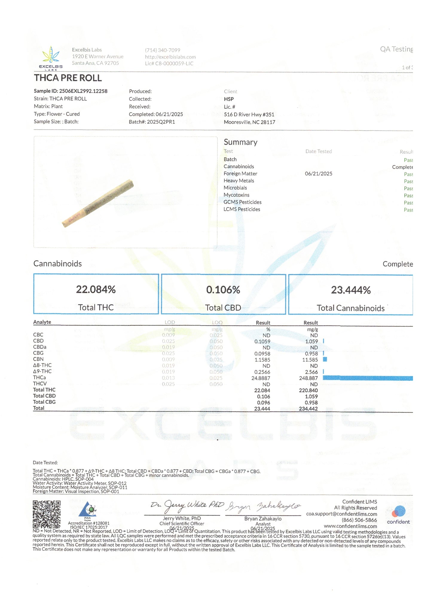 Ice Cream Cake THCa 1.5g PreRoll Single