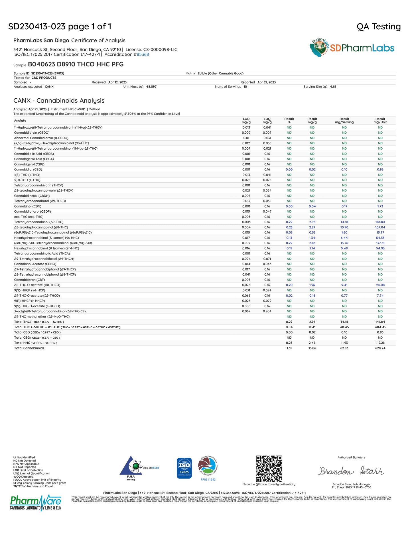 Kitchen Sink D8+D9+D10+THCO+HHC 2,500mg Gummies