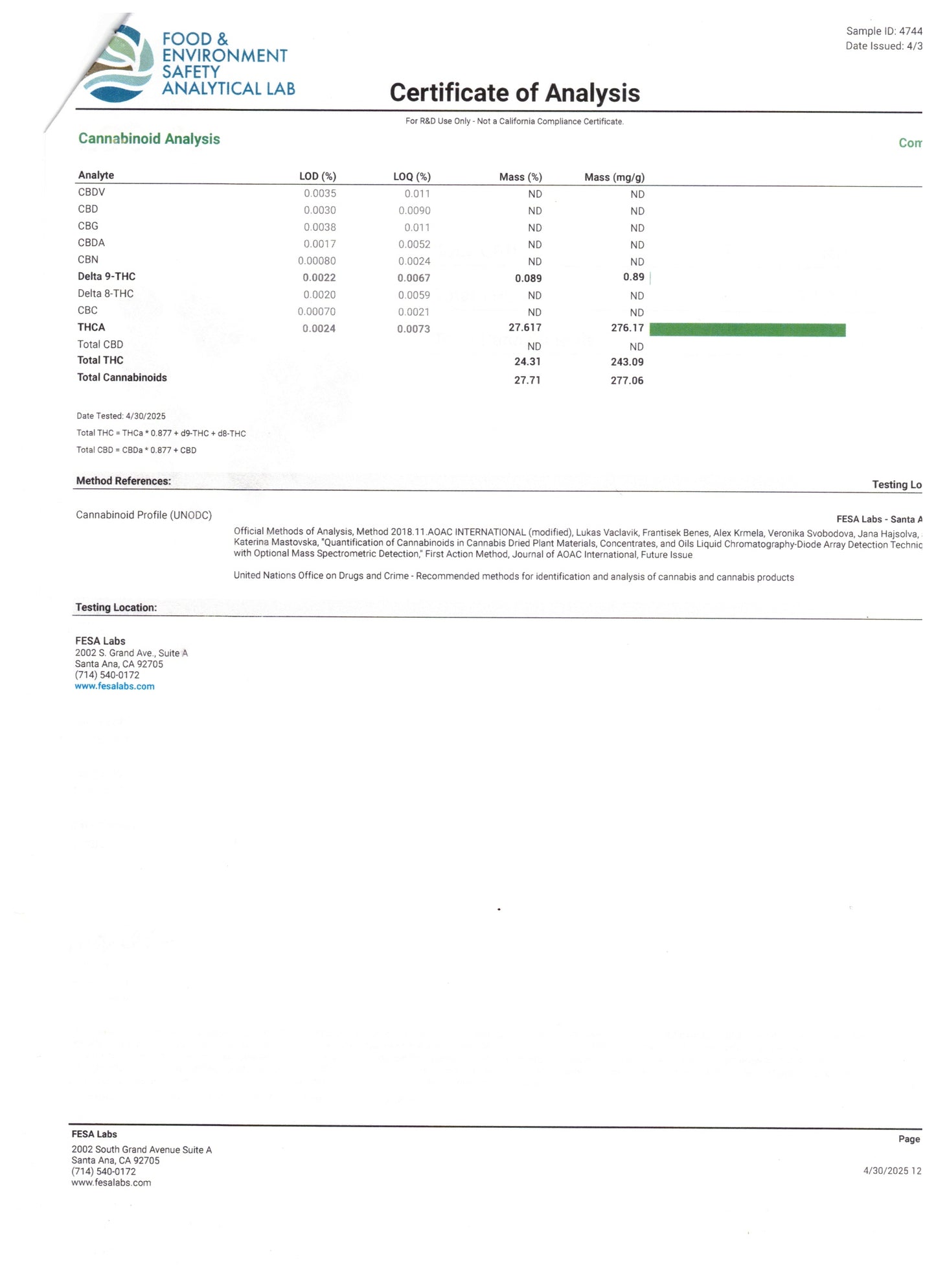 Lemon Cherry Gelato THCa 27.71%