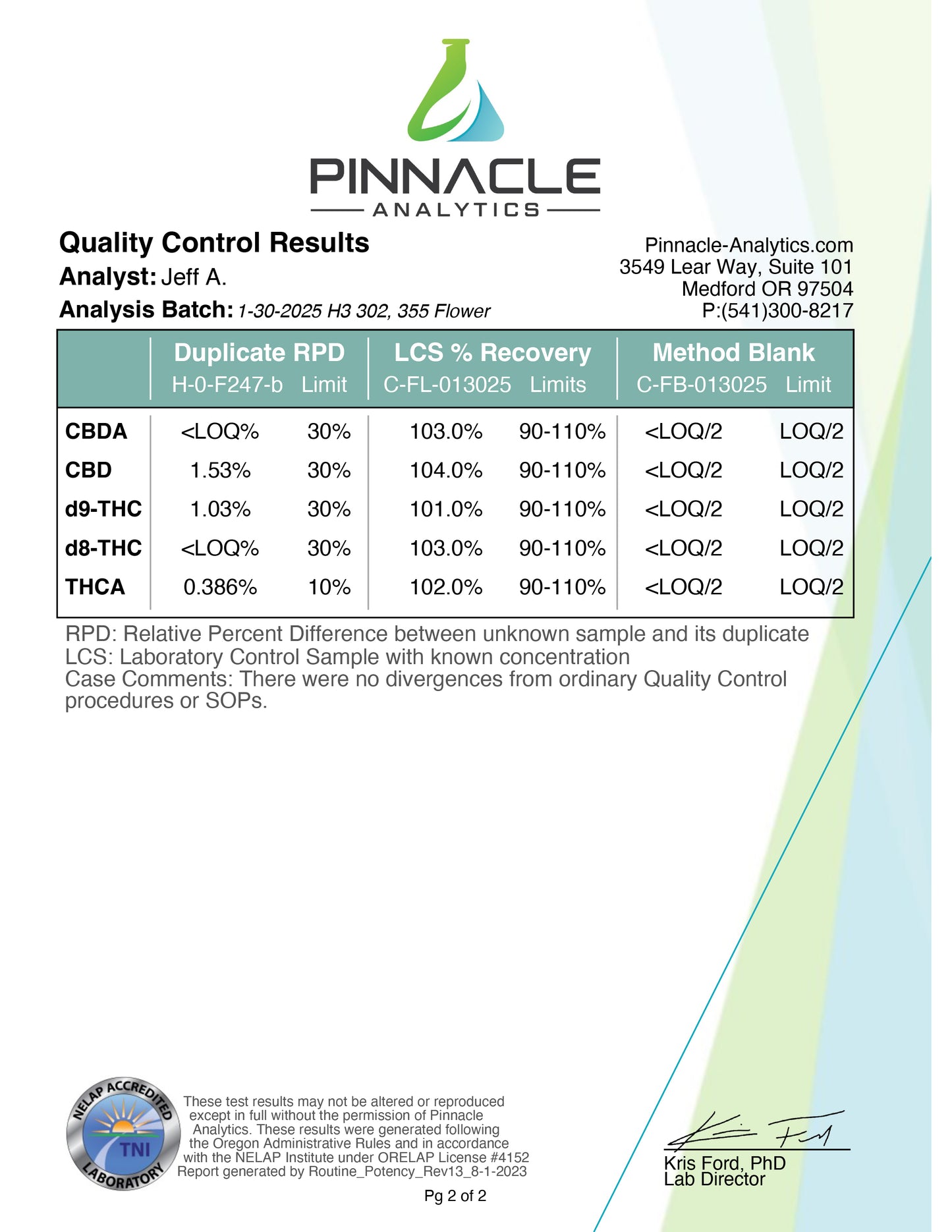 THCa Live Resin Infused 2g Hash Hole PreRoll 50-Pack