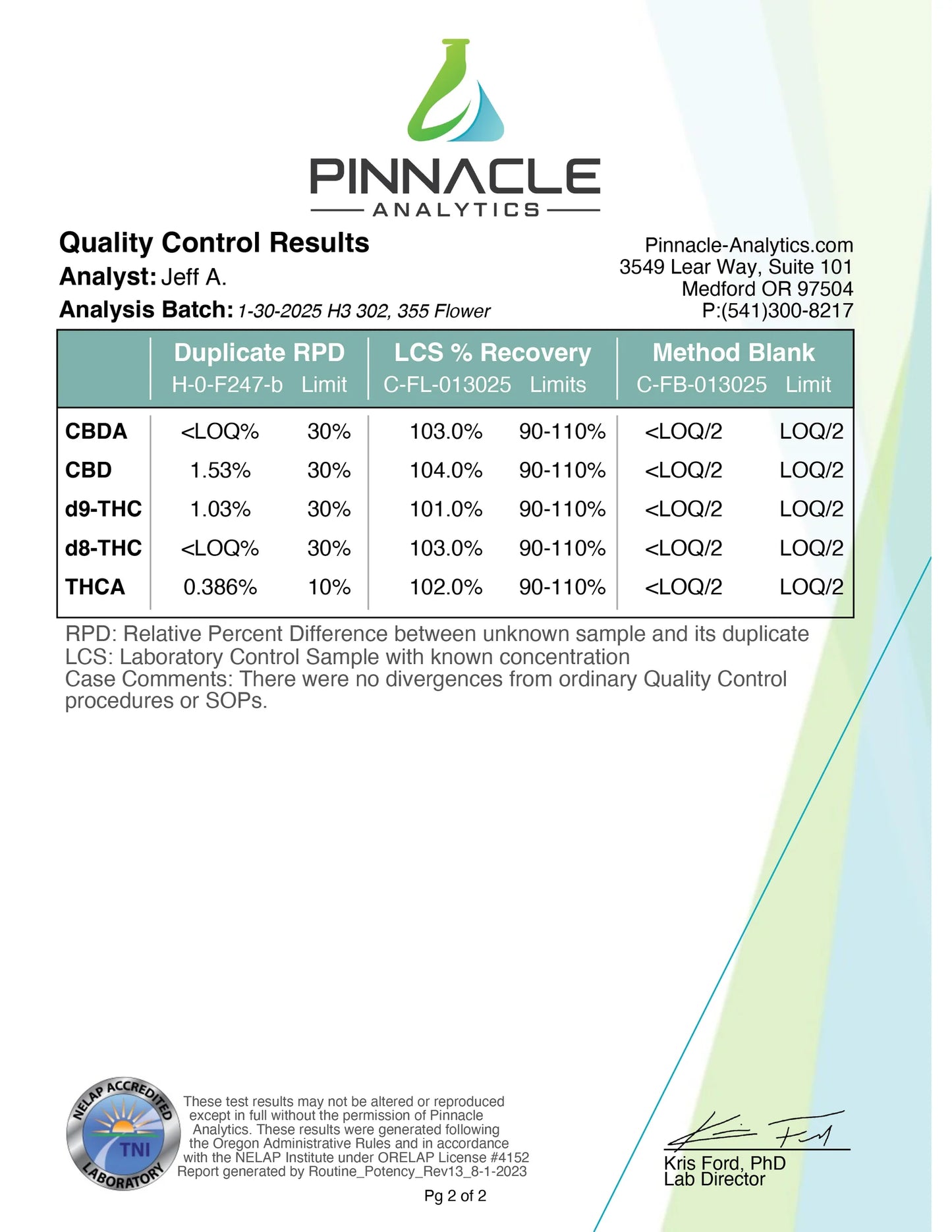 THCa Live Resin Infused 2g Hash Hole PreRoll Singles