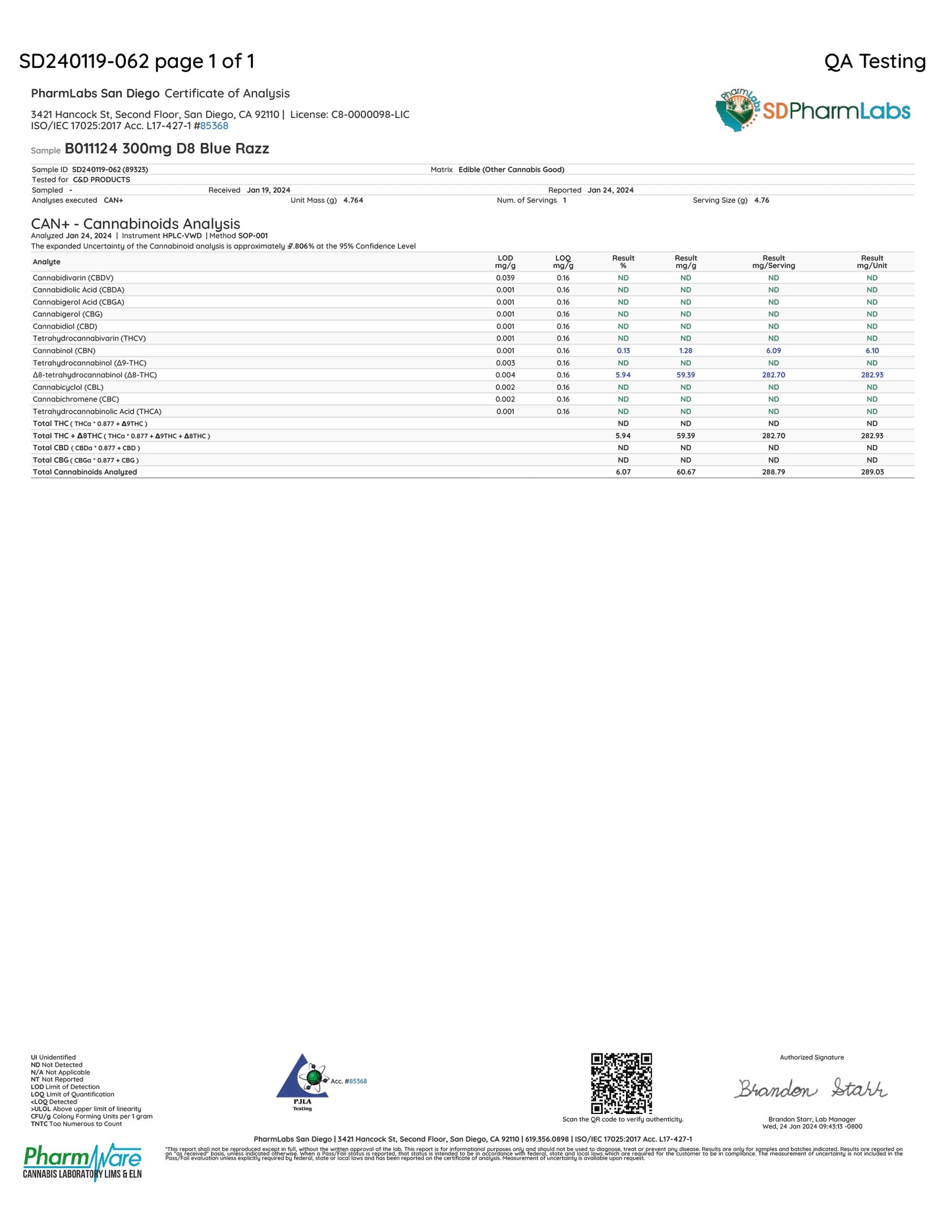 Blue Razz Delta 8 300mg Gummies