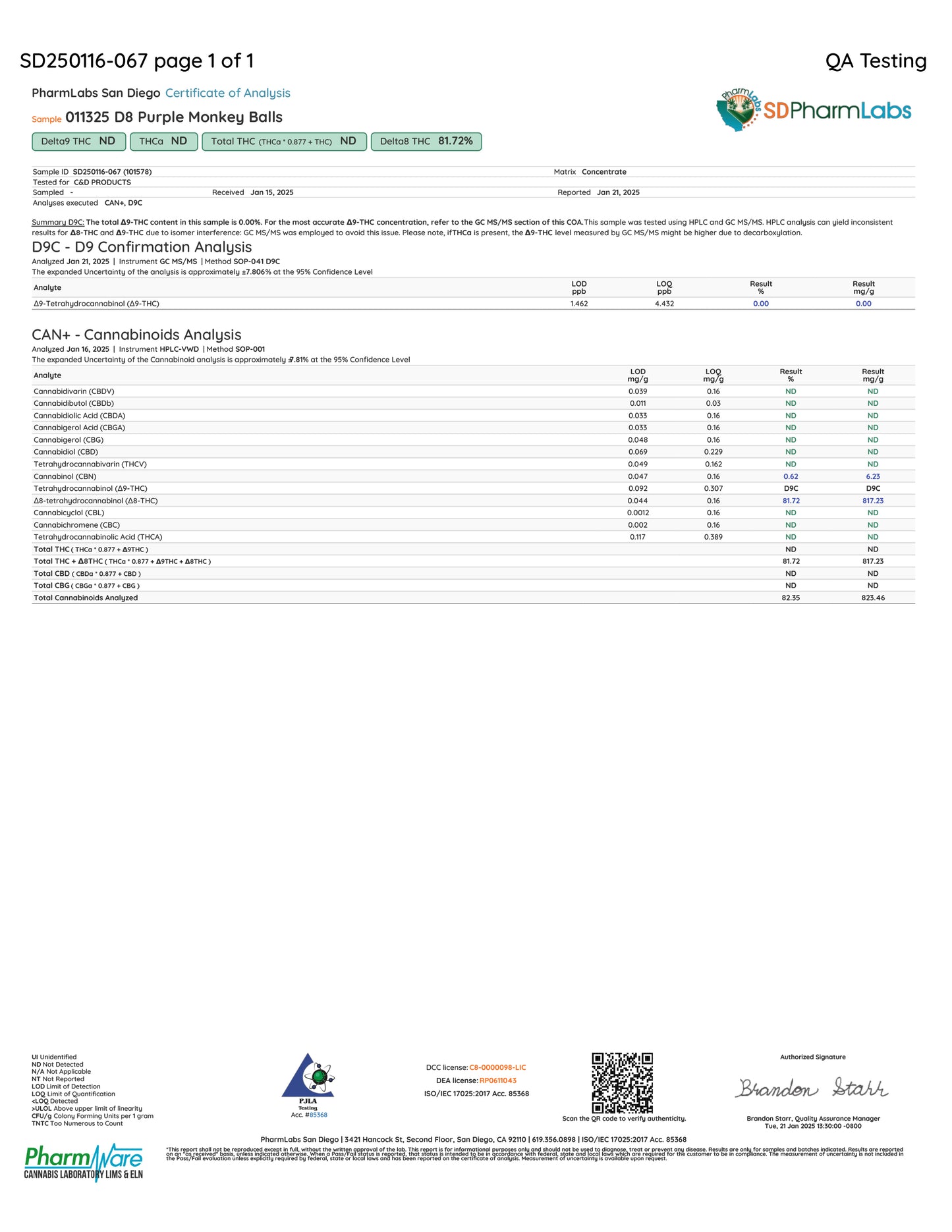 Purple Monkey Balls Delta 8 1g Cart