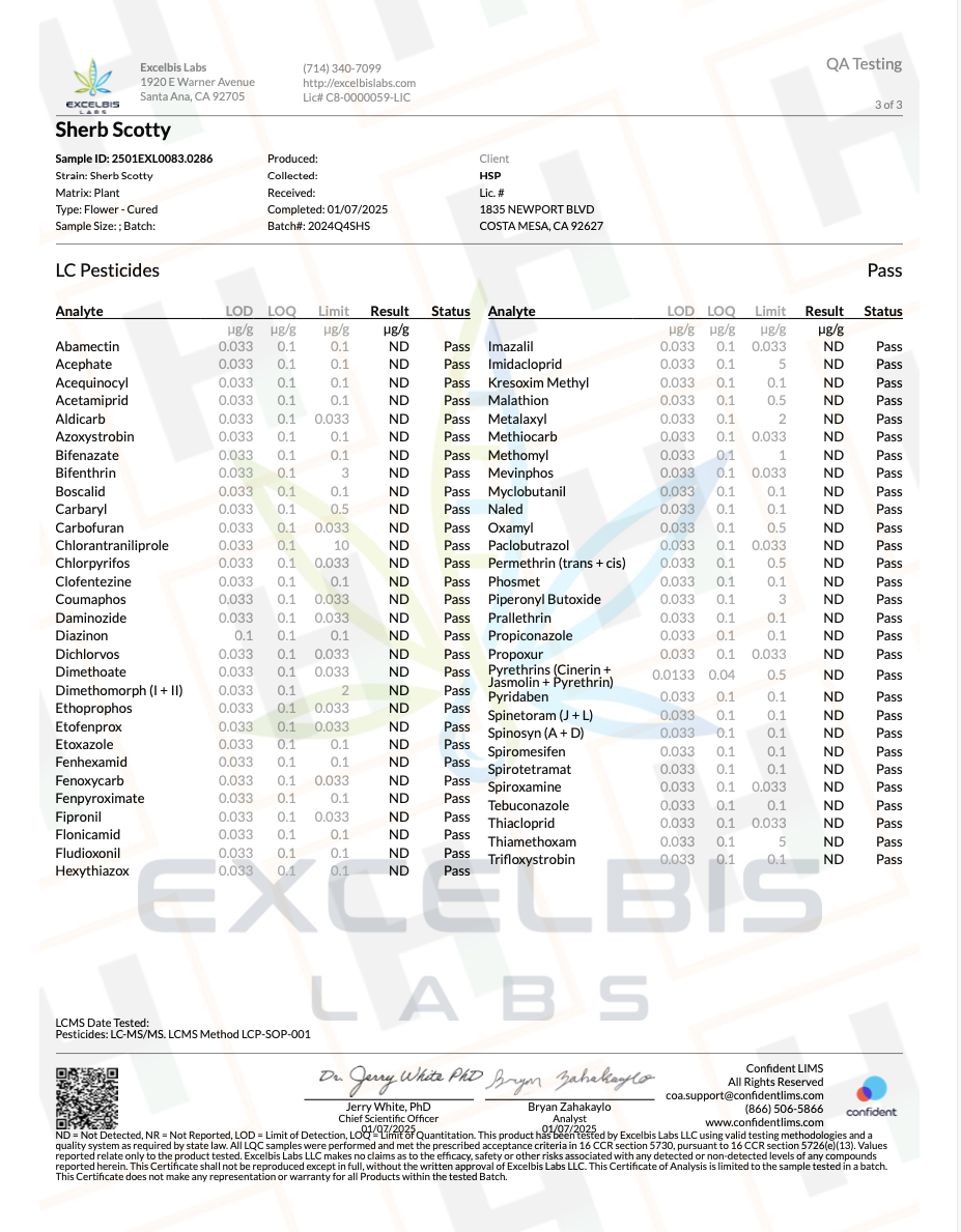 Sherb Scotty THCa 28.8%