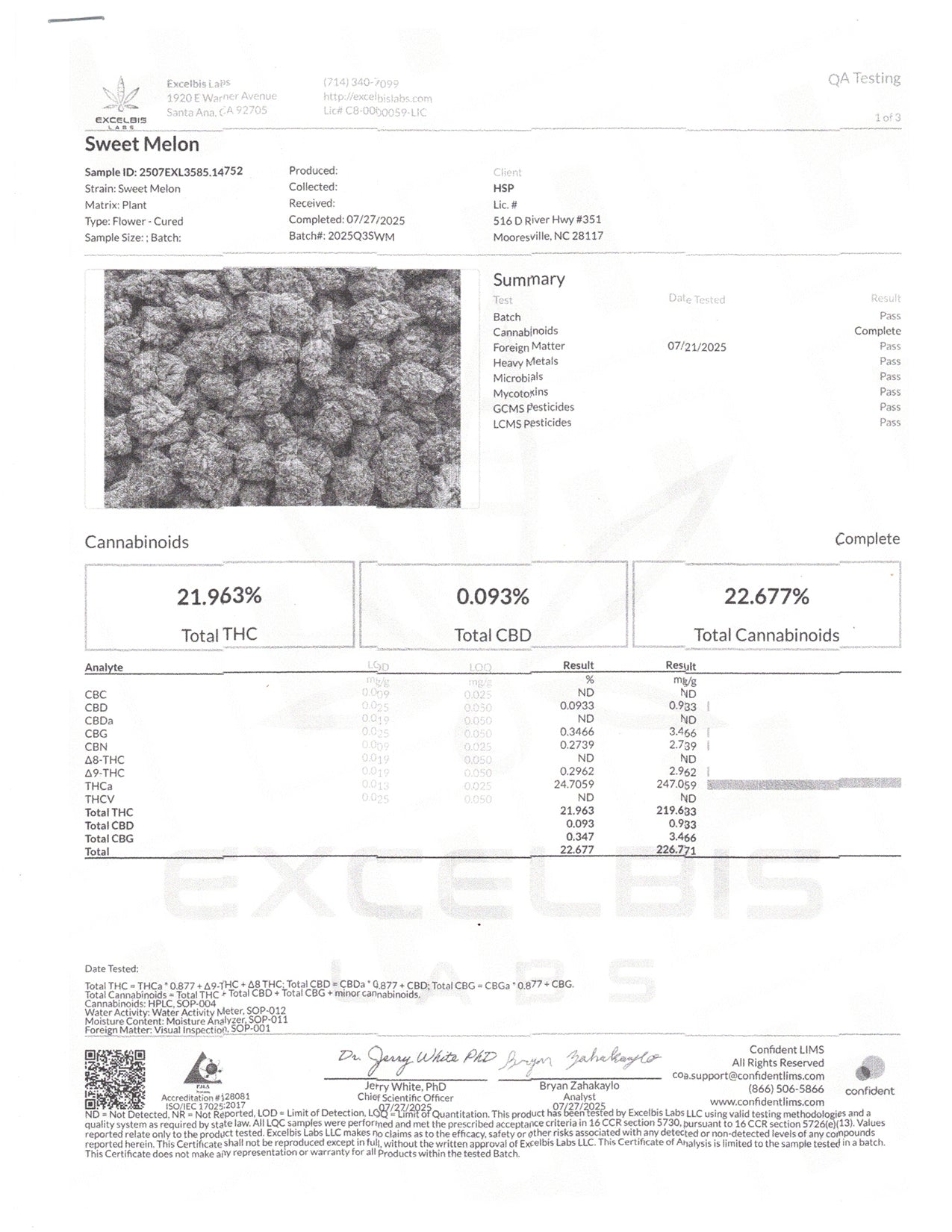 Sweet Melon THCa 23%