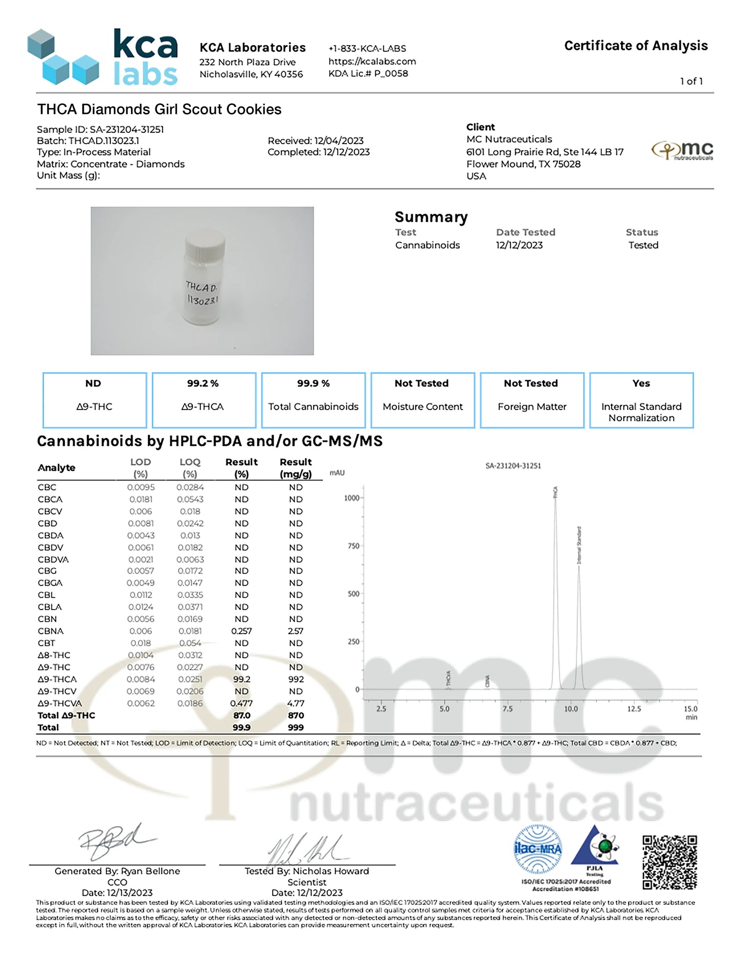 Girl Scout Cookies THCa 1g Diamond Dabs with Terp Sauce