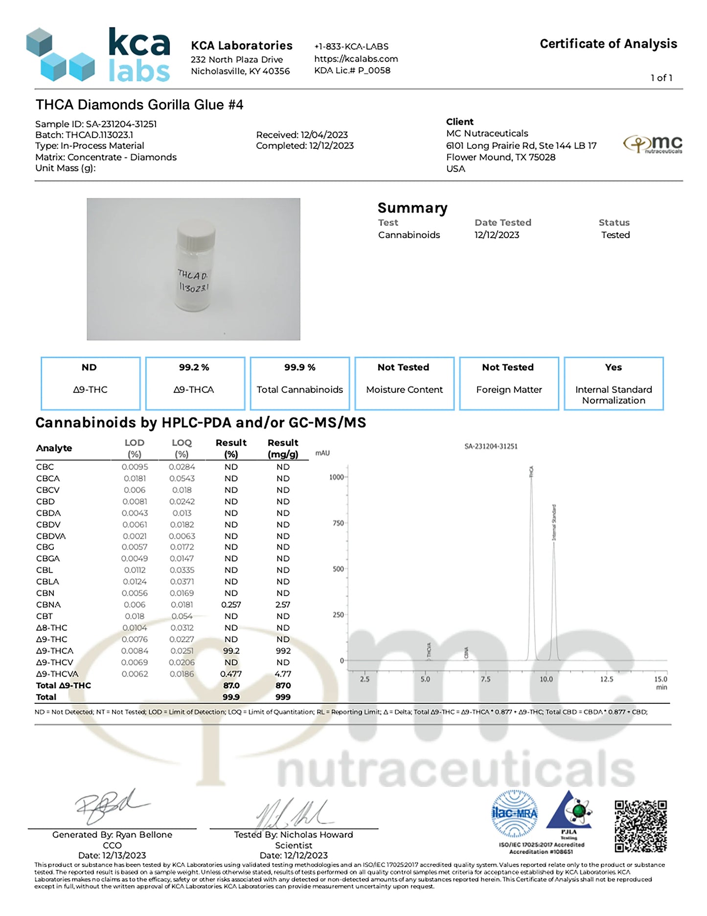 Gorilla Glue #4 THCa 1g Diamond Dabs with Terp Sauce
