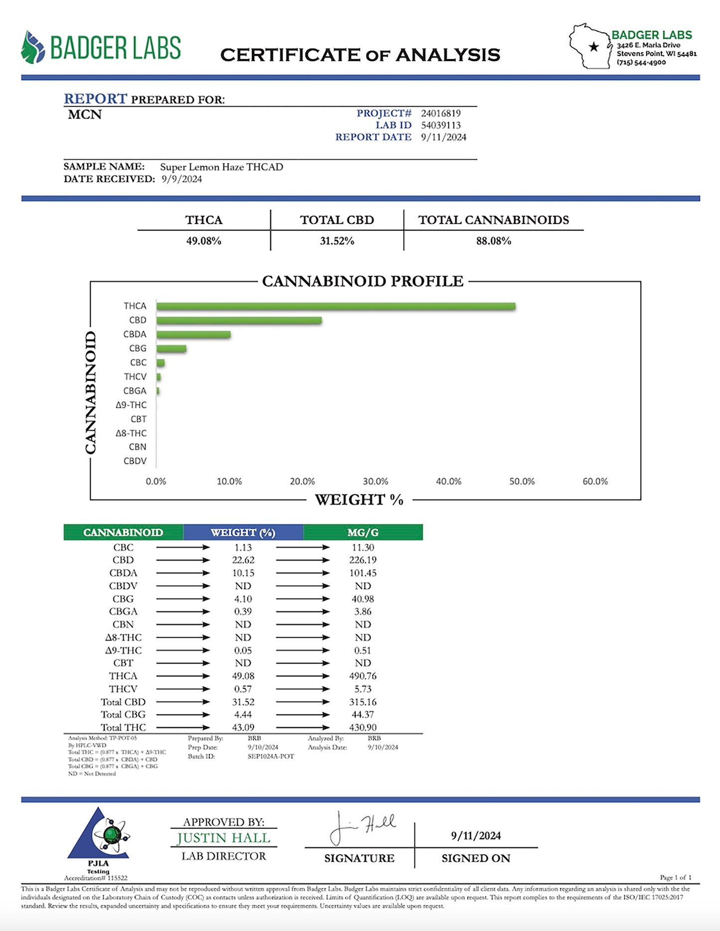 Super Lemon Haze THCa Live Resin 2g Disposable