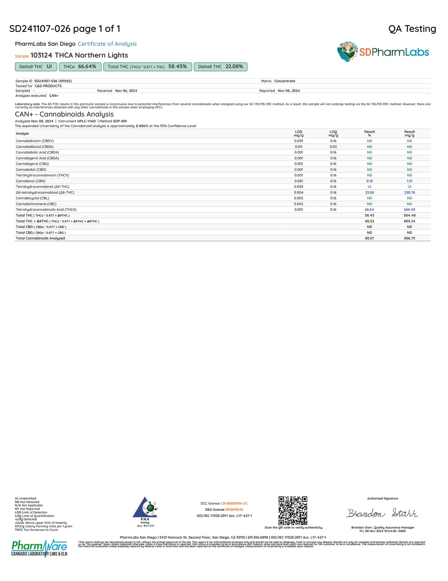 Northern Lights THCa 1g Diamond Dabs with Terp Sauce