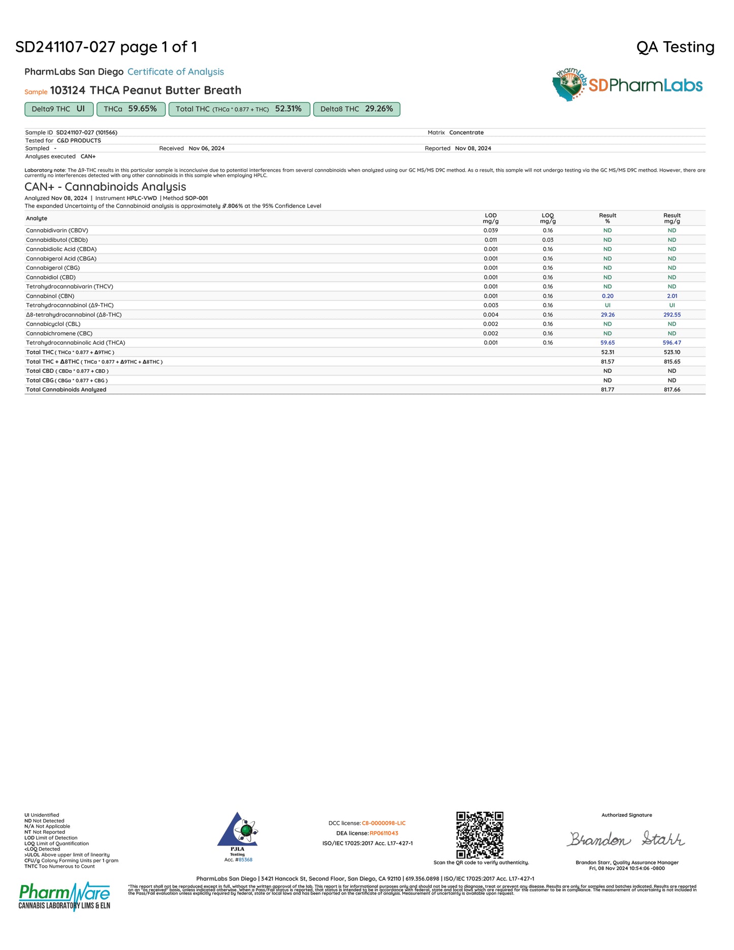 Peanut Butter Breath THCa 1g Diamond Dabs with Terp Sauce