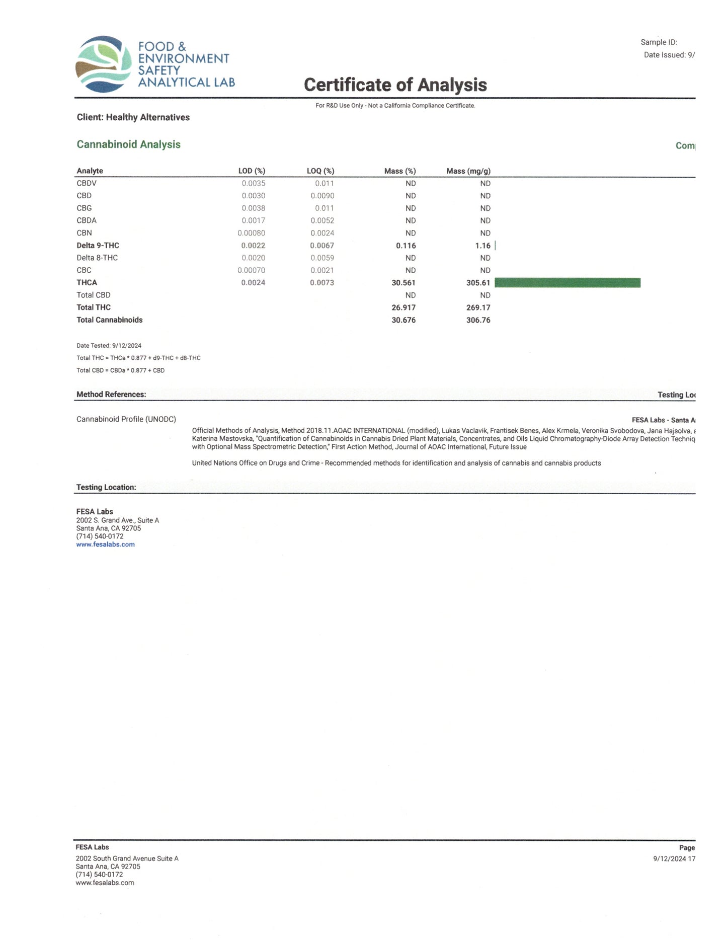 White Truffle THCa 31.75%