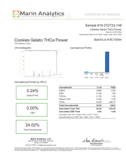 THC-A 3 Gram Pre-Rolls Joints 2 Pack - Cookies Gelato