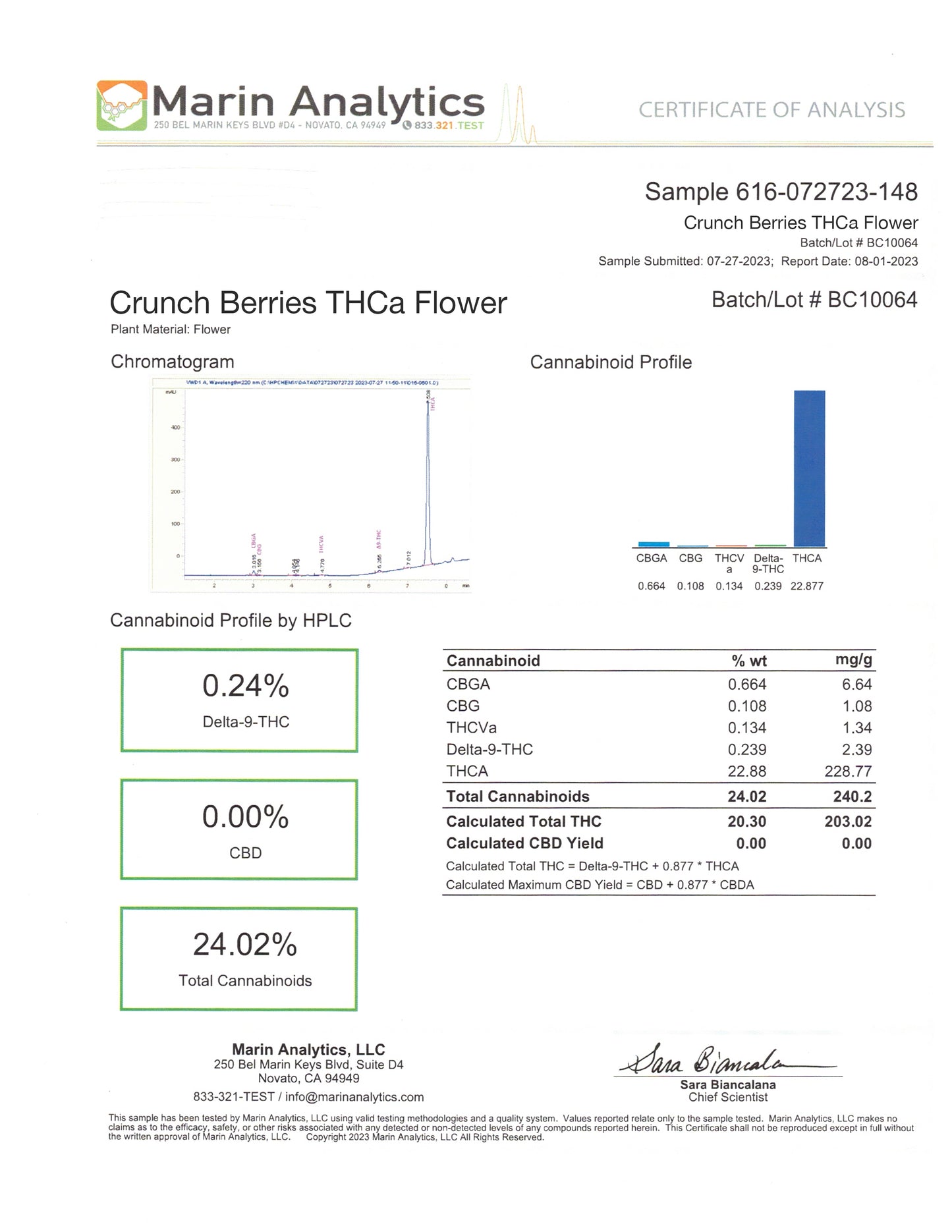 THC-A 3 Gram Pre-Rolls Joints 2 Pack - Crunch Berries