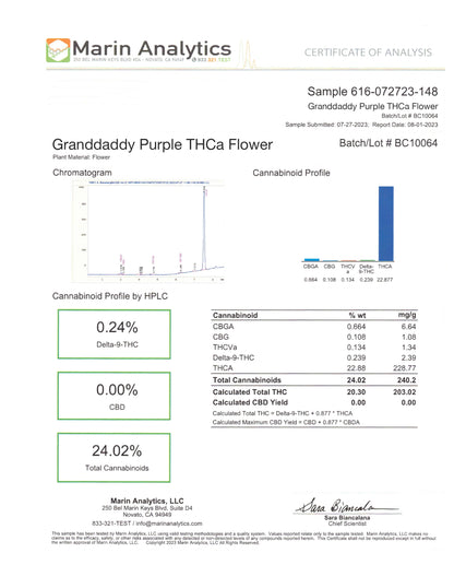 THC-A 3 Gram Pre-Rolls Joints 2 Pack - Granddaddy Purple