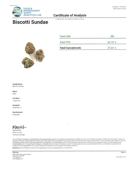 Biscotti Sundae - 37.81% THCA