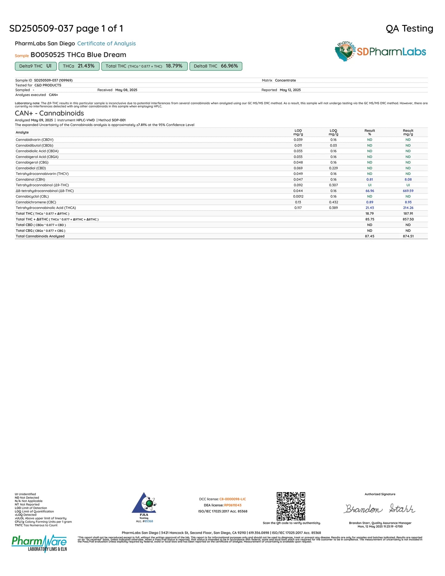 THCa Sativa Bundle $15.00 OFF