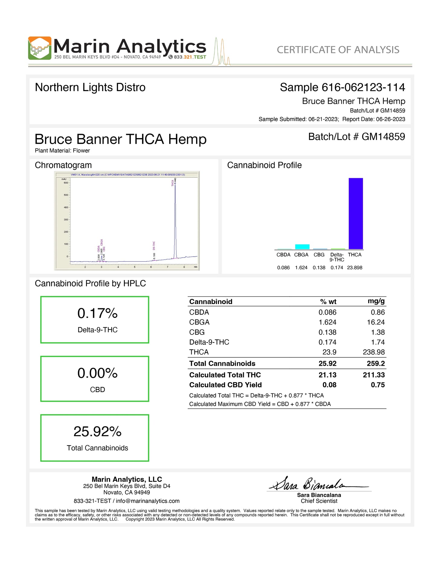 THC-A Pre-Rolls Joints 50 Pack - Bruce Banner