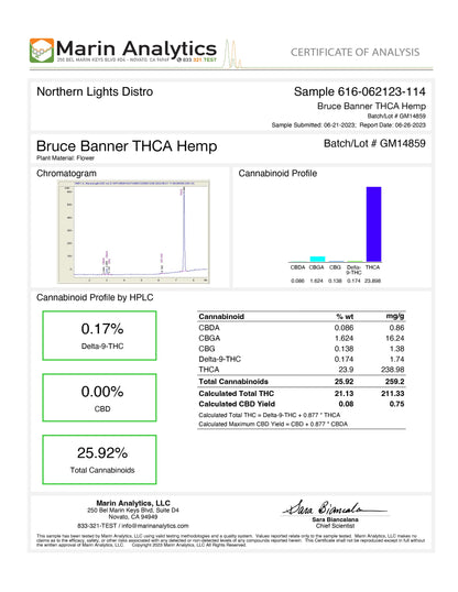 THC-A Pre-Rolls Joints 50 Pack - Bruce Banner