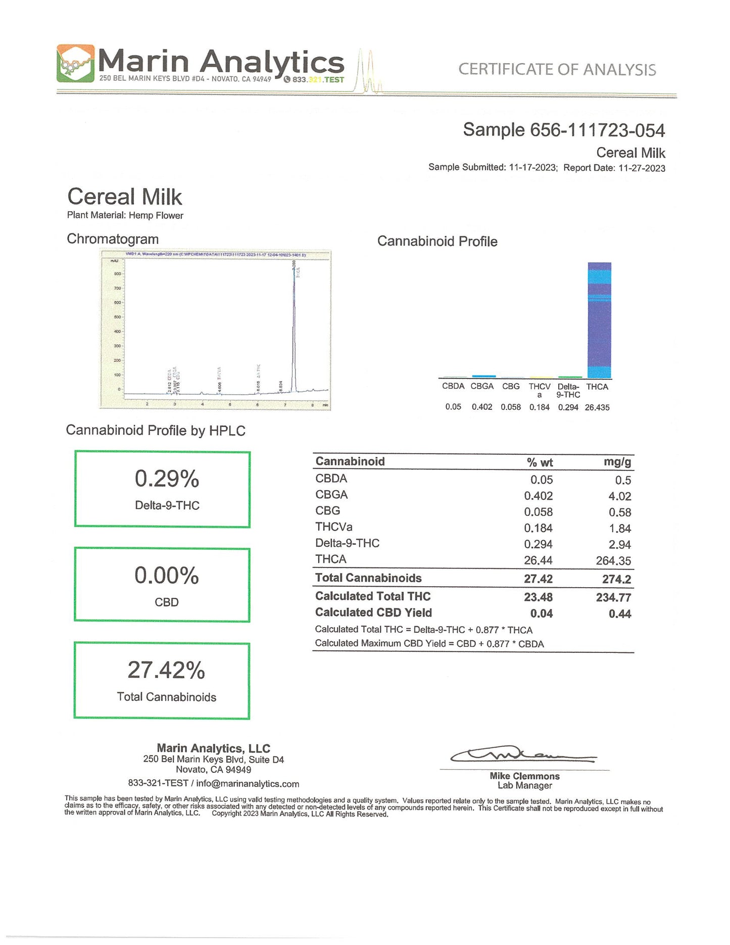 Cereal Milk - 29% THCA