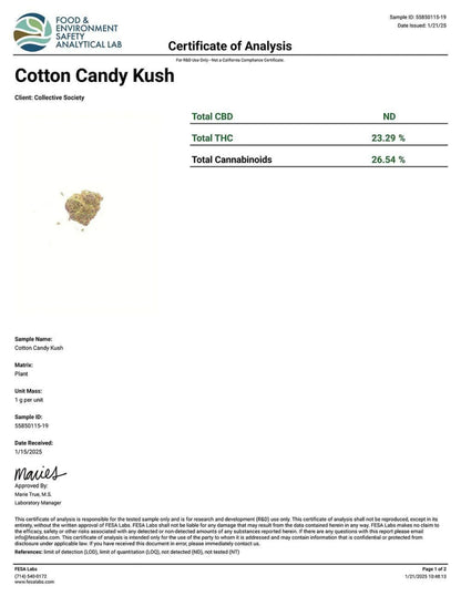 Cotton Candy - 26.5% THCA