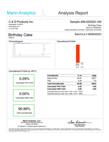 Delta 8 Dabs Birthday Cake - 3 Grams