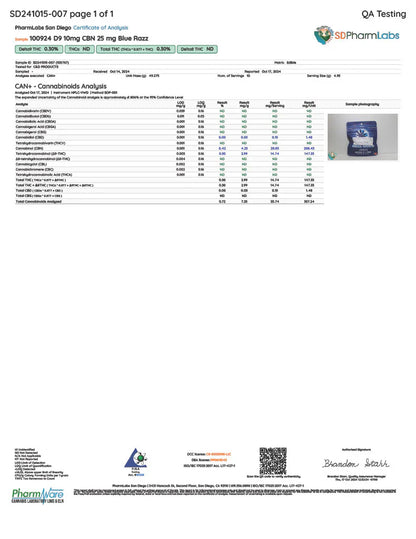 Nighttime Blue Razz Delta 9 + CBN 1,050mg Gummies