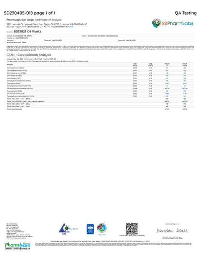 Delta 8 THC Disposable Runtz