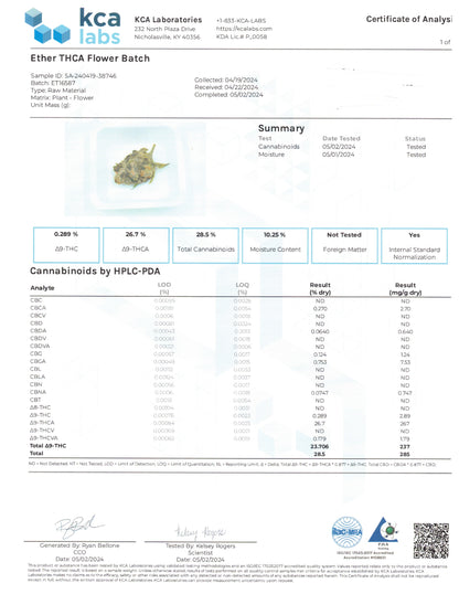 THC-A Flower - Ether