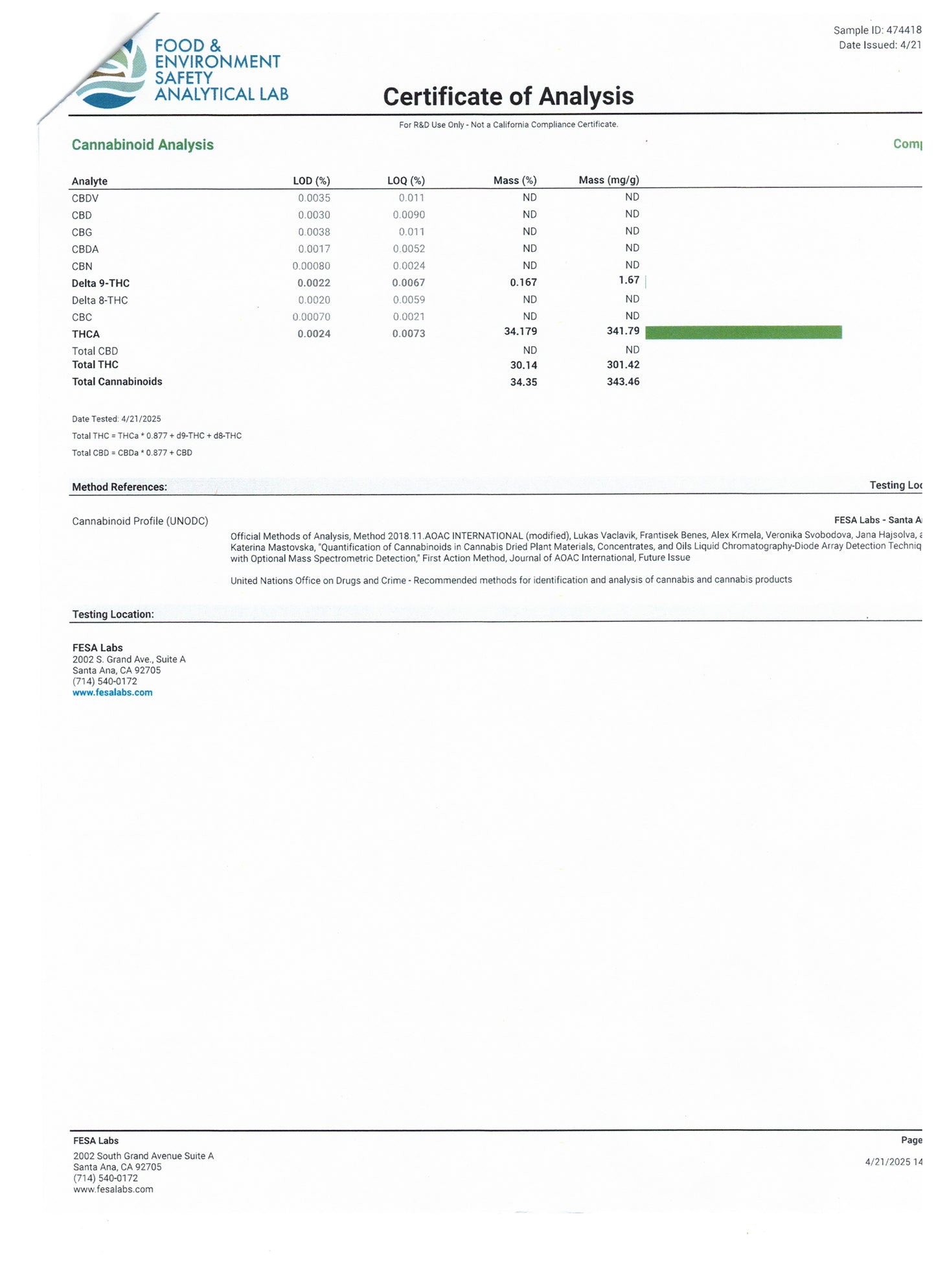 Gelatti - 33.6% THCA