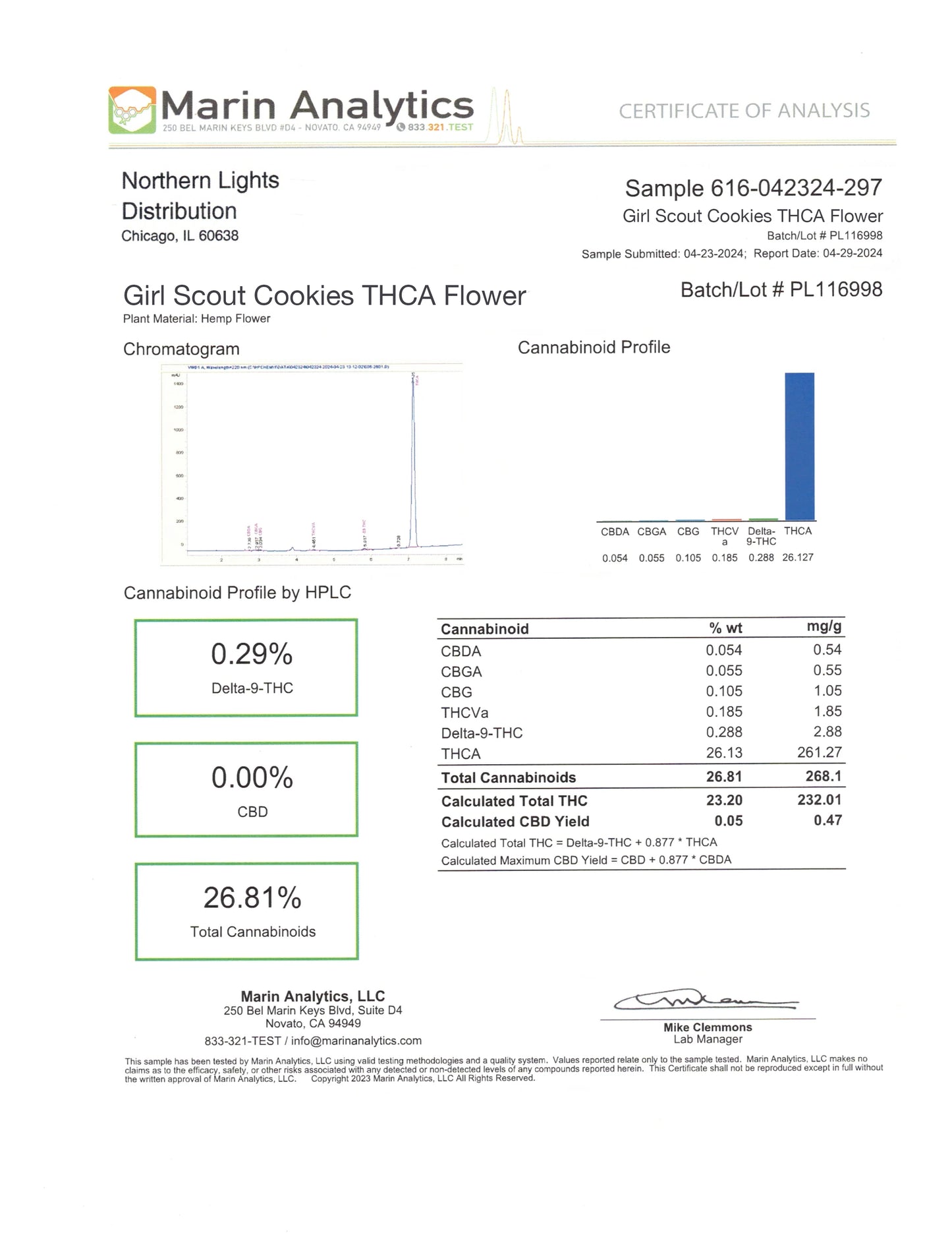 THC-A Pre-Rolls Joints 2 Pack - Girl Scout Cookies