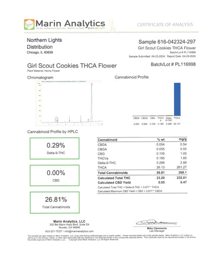 THC-A Pre-Rolls Joints 2 Pack - Girl Scout Cookies