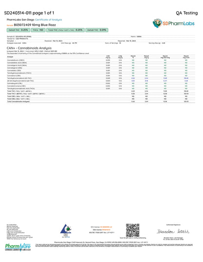 People Pleasure Pack