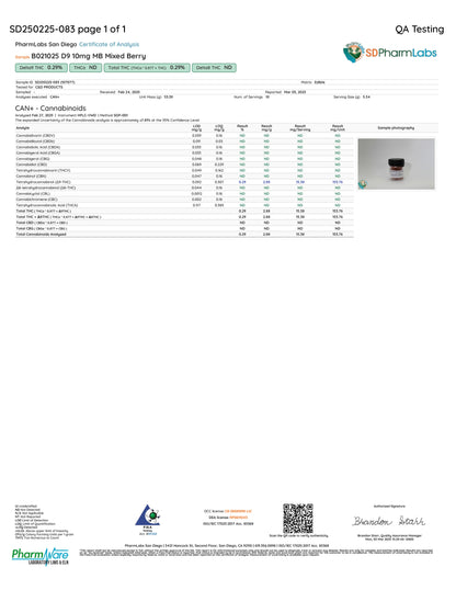 People Pleasure Pack