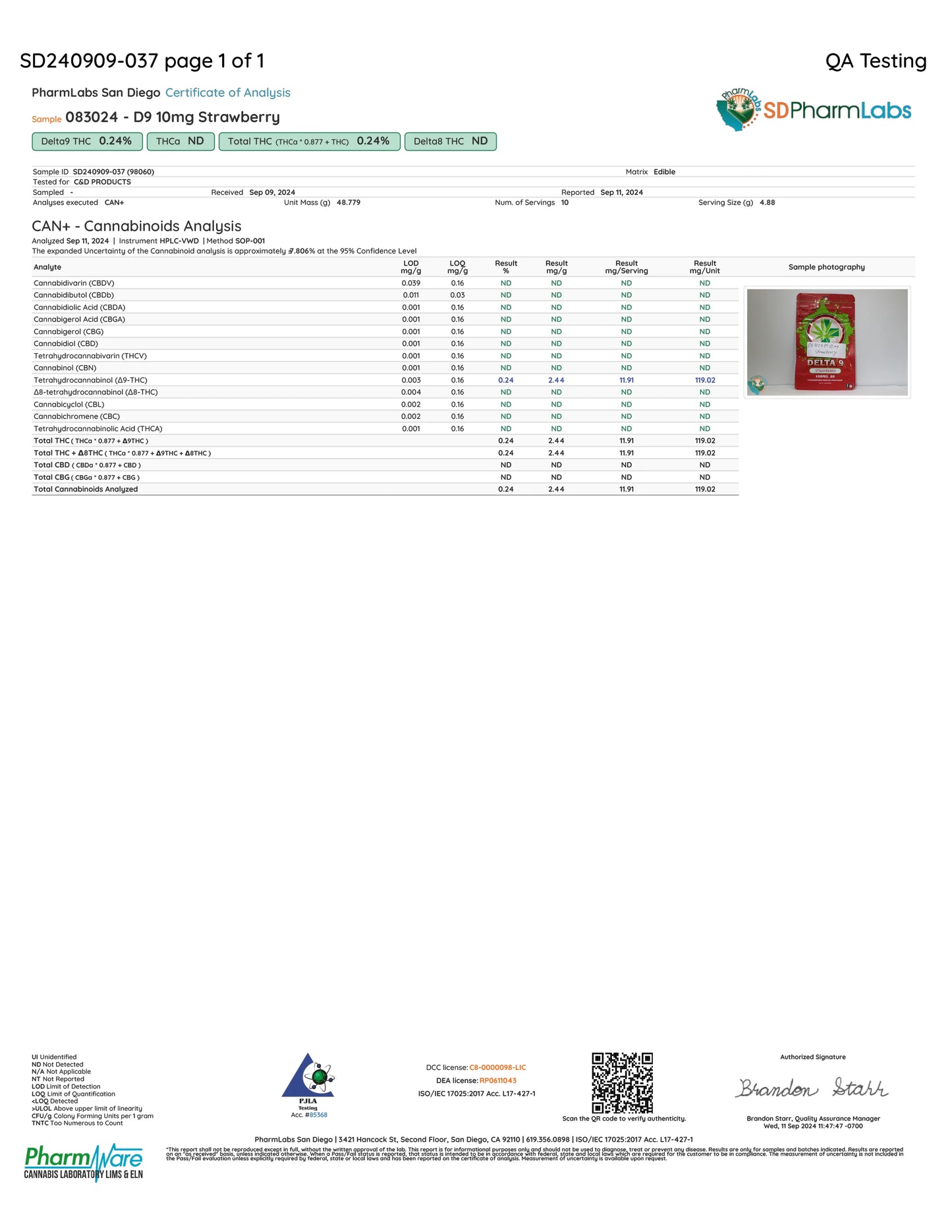 People Pleasure Pack