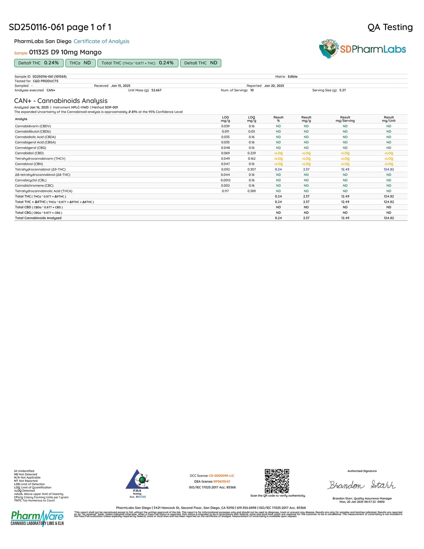 People Pleasure Pack