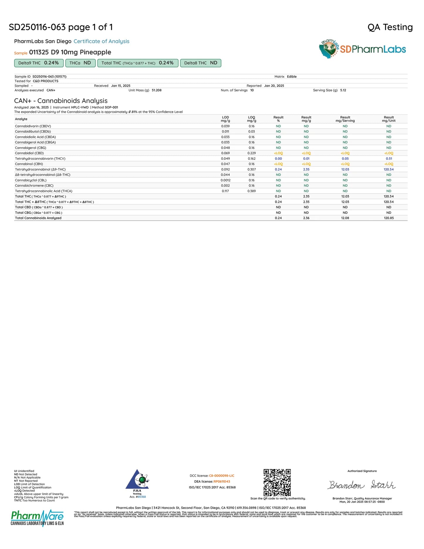 People Pleasure Pack