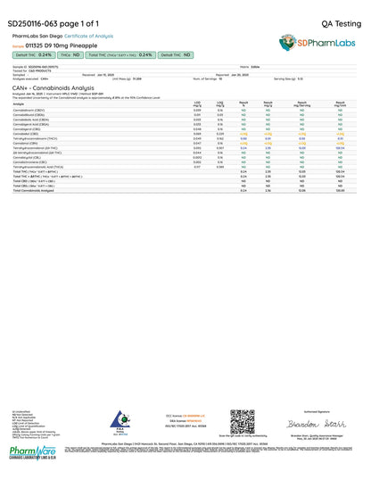 People Pleasure Pack