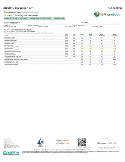 People Pleasure Pack