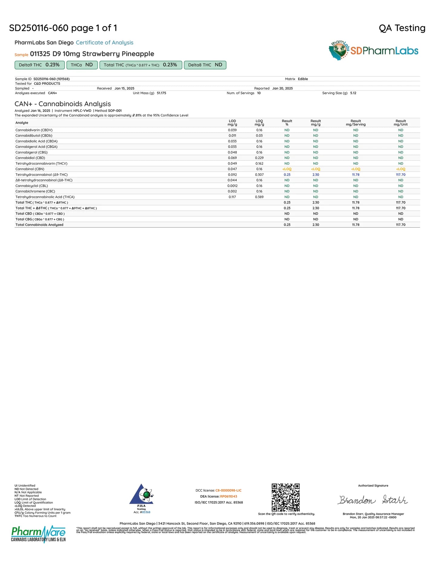 People Pleasure Pack